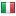 abc.edu server is located in Italy